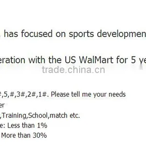 Cheap Leather Basketballs, Customized Printing Basketball thumbnail-2
