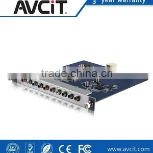 Bulid-in Scaler Modular Multi-format Interface Matrix Switcher thumbnail-6