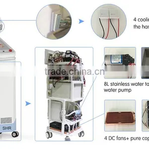 Manufacture Supply Permanent Hair Removal Elight Ipl/shr Hair Removal Machine thumbnail-2
