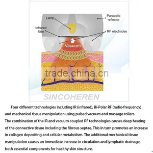 Thinner and Thinner Body Contour rf Infrared Massage Cellulite Machine thumbnail-2