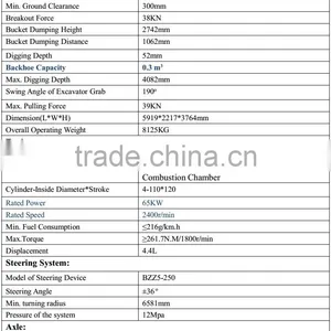 Professional Supplier Backhoe Loader For Oversea Market thumbnail-3
