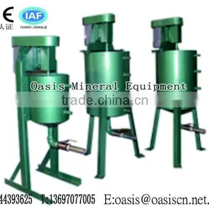Lab Slurry Conditioning Drum and Agitating and Leaching thumbnail-1