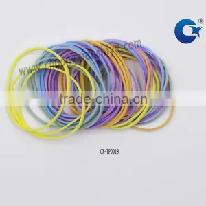 Rubber Band With Factory Price thumbnail-3