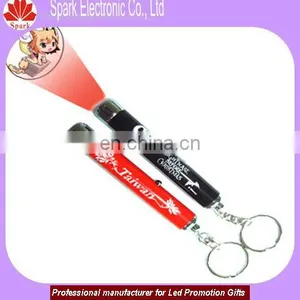Mini Led Projektor Chain Lamp thumbnail-1