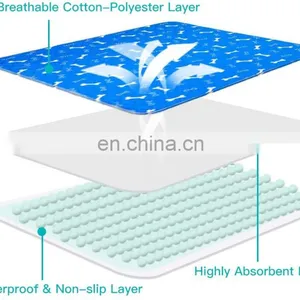 Waterproof Leak Proof Dog Absorption Mat Reusable Non Slip Dog Puppy Potty Training Pad thumbnail-5