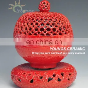Chinese Ceramic Red Incensory thumbnail-1
