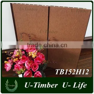 Wood Plastic Composite Series for Wpc Wall Cladding thumbnail-2
