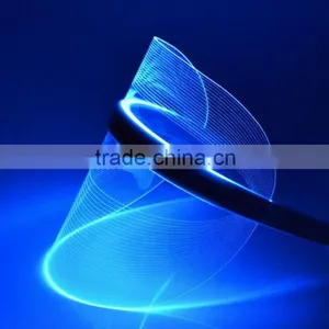 Edgelight LED Mask Best Skin Lightening Led Face Mask thumbnail-3