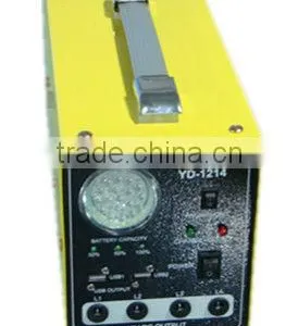 High Efficiency Solar Power System for Home thumbnail-2