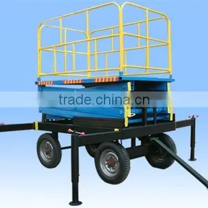 SJY Model Scissor Lifting Table / Electric Control / Hydraulic Drive thumbnail-1