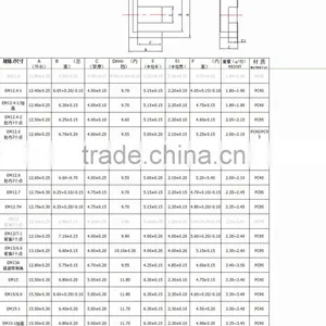 EM15 Soft Ferrite Core and High Frequency Transformer Core thumbnail-2