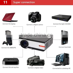 2500 Lumens RD-808B Full HD Home Theater Projectors thumbnail-1