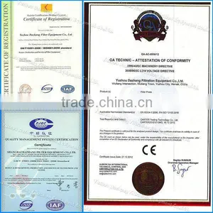 Biggest Filter Press Supplier in Central of China-Dazhang thumbnail-2