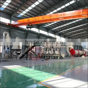 Turkey Project for Complete Wood Pellet Production Line thumbnail-3