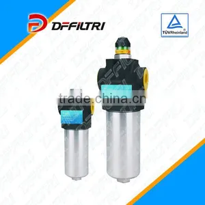 LFZ Series Medium Pressure Pipe Line Filter thumbnail-1