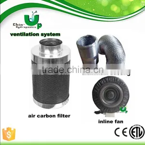 Carbon Filter Kit for Ventilation thumbnail-1