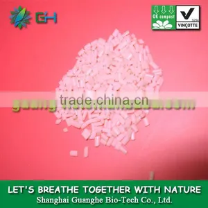 GH401-biodegradable PLA Resin (polylactide) for Injection Molding thumbnail-1