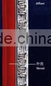 TD230/TP387 Series Electrical Submersible Pump (ESP) thumbnail-1