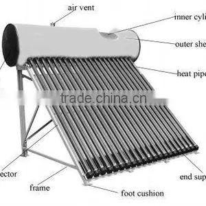 Solar Thermal Vacuum Tube Solar Water Heating System thumbnail-1