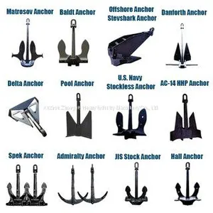 China Manufacturer Mooring HHP AC-14 Delta Flipper Danforth Spek Pool Hall Admiralty MK5 Japan Stockless Anchor thumbnail-1