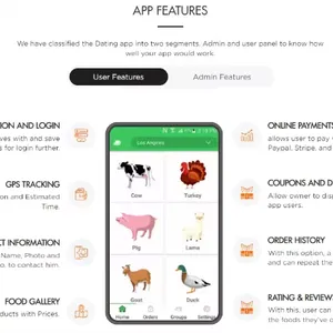 Food Delivery App Development Company Ios and Android App Software Development of Mobile Applications thumbnail-4