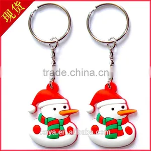 Professional Plastic Christmas Gifts Maker in China thumbnail-2