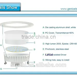 AC100-240V 4inch 8W le Down Lights thumbnail-6