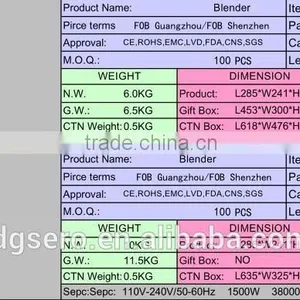 Professional Food Processor Manufacturer for Blender With Best Price. thumbnail-1