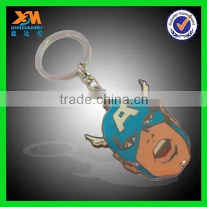 China Keychain Manufacturer thumbnail-2