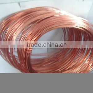 CDA647 High Strength Copper Nickel Silicon Alloys Round Wire thumbnail-1