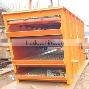 Multi Deck Circular Vibration Screen Price for Screening Sand thumbnail-1