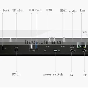 SLPM 300 ANSI (real Lumen) Wireless Mini Projector Support DLNA Miracast Airplay Wireless DLP Projector With HDMI thumbnail-3