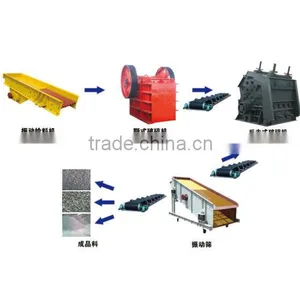 Stationary Stone Crushig Plant, Rock Ores Crushing and Screening Line thumbnail-2