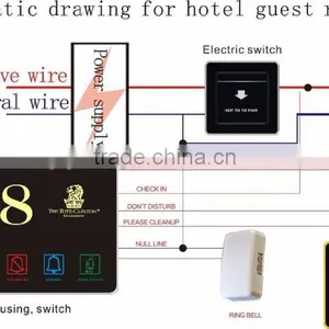 Hotel Electronic DoorPlate 4 in 1 Hotel Doorbell Don't Disturb Touch Screen thumbnail-4