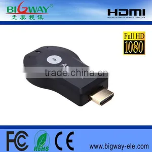 Dongle Anycast M2 China Manufacturer thumbnail-2