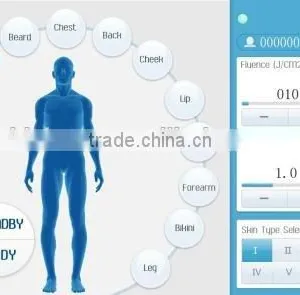Hot Newest Germany 808nm Diodes Laser Hair Removal Product thumbnail-2
