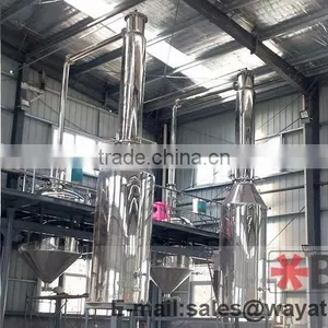 New Design Distillation Equipment for Essential Oil BSC Producted thumbnail-3