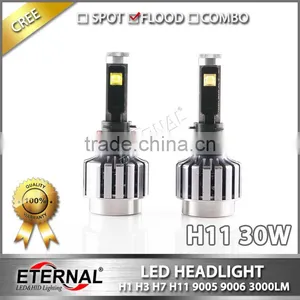 High Power H1 H3 H4 H7 H11 9005 9006 Led Led Headlight Car Automotive Powersports Truck Off-road Vehicles Led Kit thumbnail-1