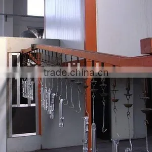 Coating Production Line thumbnail-2