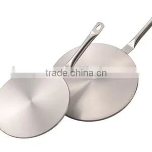 Induction Plate Heat Diffuser Stainless Steel Induction Plate BSCI thumbnail-3