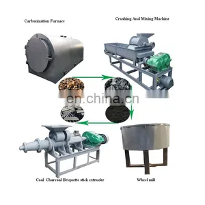 Runxiang Wood Coal Sawdust Coal BBQ Shisha Charcoal Briquette Extruder thumbnail-4