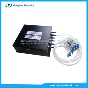 Matrix Optical Switch Module 6X36 thumbnail-1