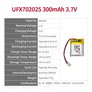 China Best LiPo Battery Supplier Lipo Batteries For RC UFX 702025 300mAh 3.7V Small Rechargeable LiPo Battery thumbnail-1