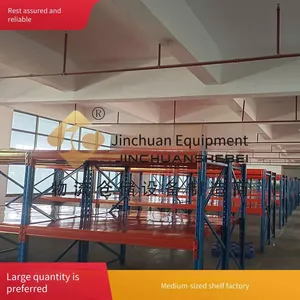 Jinchuan Non-standard Medium-sized Steel Shelves, the Main Warehousing Equipment for Light and Medium Load Scenarios, for Flexible and Efficient Storage thumbnail-3