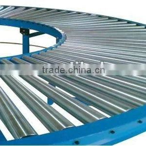 Conveyors thumbnail-1