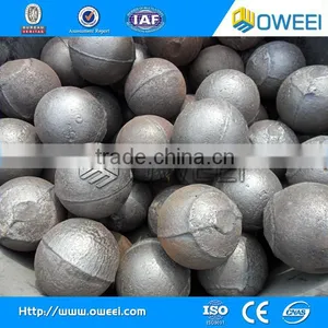 Cast Ball for Ceramic Ball Mill thumbnail-2