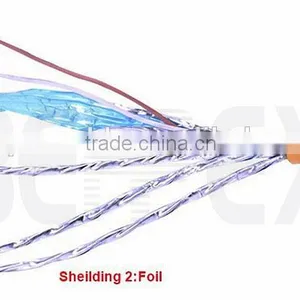 10GB 500MHz CAT6a SSTP Cable Cat6a LAN Cable thumbnail-2