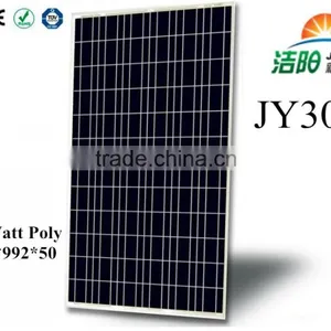 Solar Home System on Gird thumbnail-2