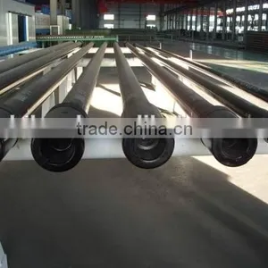 Quality Water Well Drill Pipe thumbnail-3