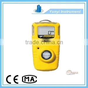 co Gas Analyzer thumbnail-1